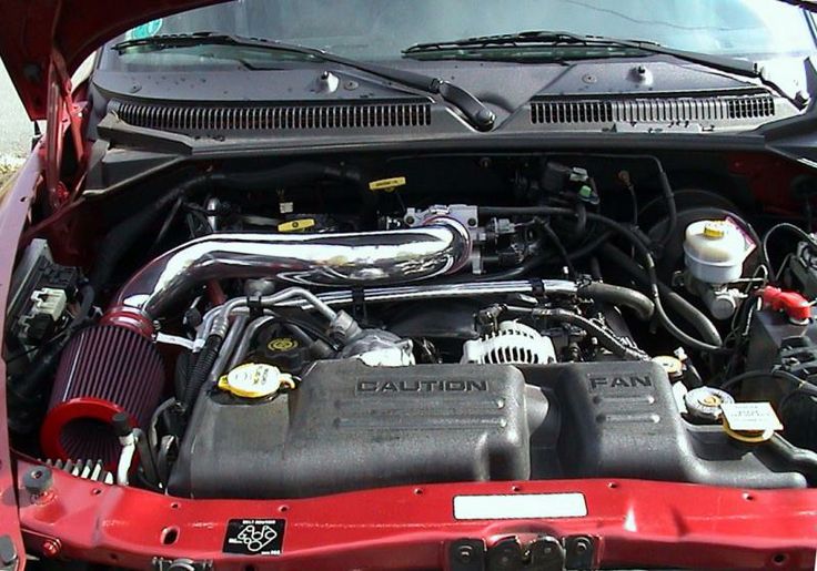 Dodge Used Engines